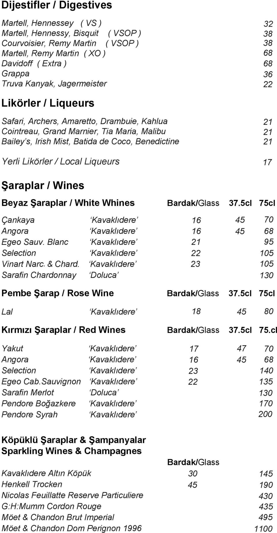 Likörler / Local Liqueurs 17 Şaraplar / Wines Beyaz Şaraplar / White Whines Bardak/Glass 37.5cl 75cl Çankaya Angora Egeo Sauv. Blanc Selection Vinart Narc. & Chard.