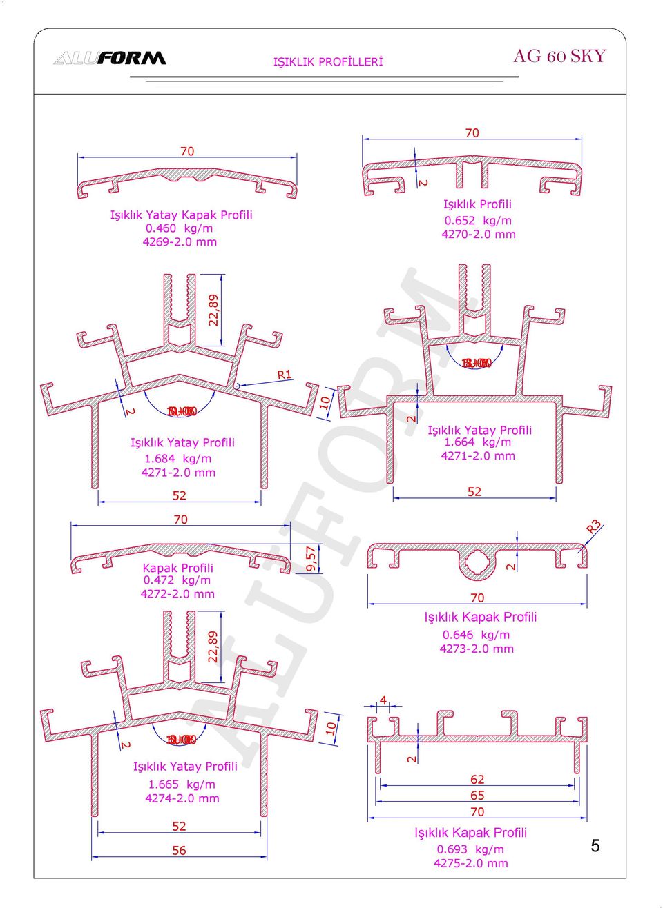 0 mm Kapak Profili 0. kg/m -.0 mm, Işıklık Yatay Profili 1. kg/m -.0 mm R1, 1\U+0B0 Işıklık Yatay Profili 1.