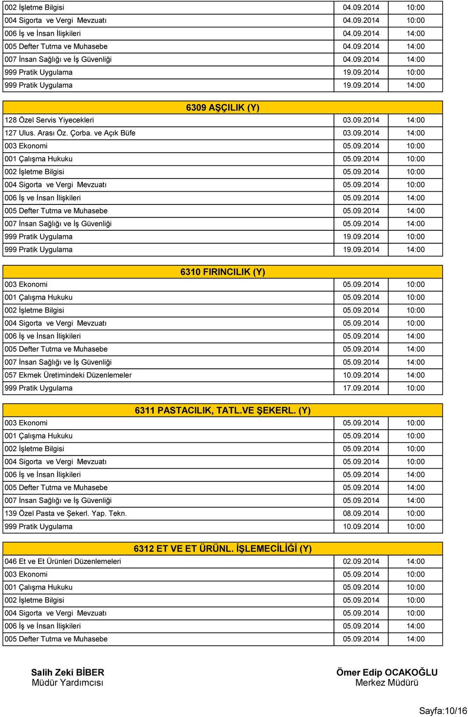 09.2014 14:00 999 Pratik Uygulama 17.09.2014 10:00 6311 PASTACILIK, TATL.VE ŞEKERL. (Y) 139 Özel Pasta ve Şekerl. Yap. Tekn. 08.09.2014 10:00 6312 ET VE ET ÜRÜNL.