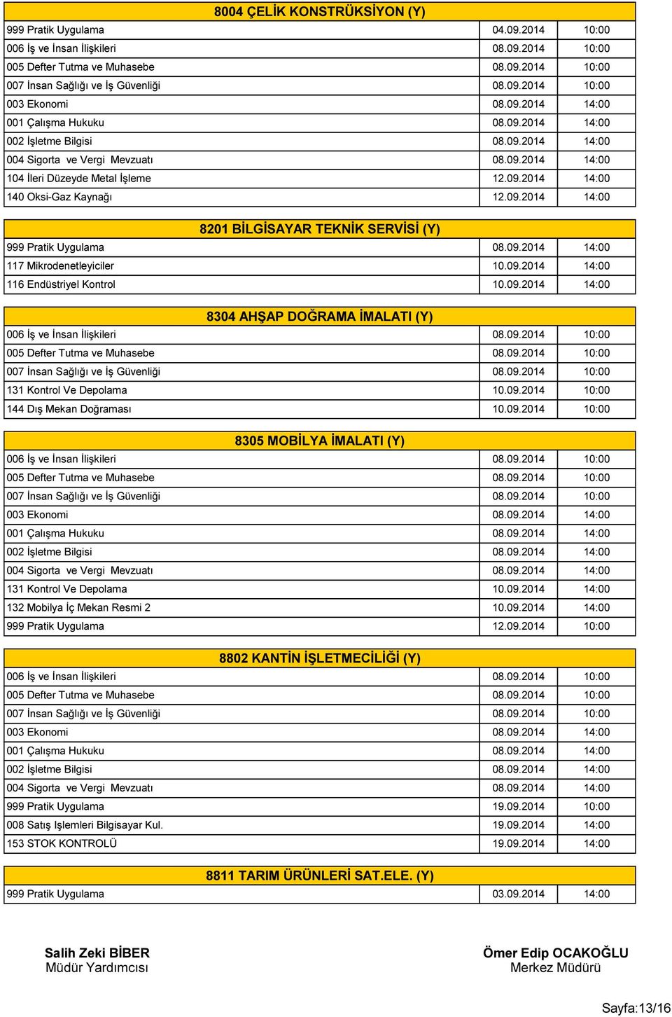 09.2014 10:00 8305 MOBİLYA İMALATI (Y) 131 Kontrol Ve Depolama 10.09.2014 14:00 132 Mobilya İç Mekan Resmi 2 10.09.2014 14:00 999 Pratik Uygulama 12.09.2014 10:00 8802 KANTİN İŞLETMECİLİĞİ (Y) 008 Satış Işlemleri Bilgisayar Kul.