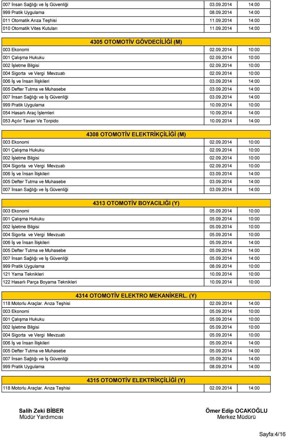 09.2014 14:00 007 İnsan Sağlığı ve İş Güvenliği 03.09.2014 14:00 054 Hasarlı Araç İşlemleri 10.09.2014 14:00 053 Açılır Tavan Ve Torpido 10.09.2014 14:00 4308 OTOMOTİV ELEKTRİKÇİLİĞİ (M) 003 Ekonomi 02.