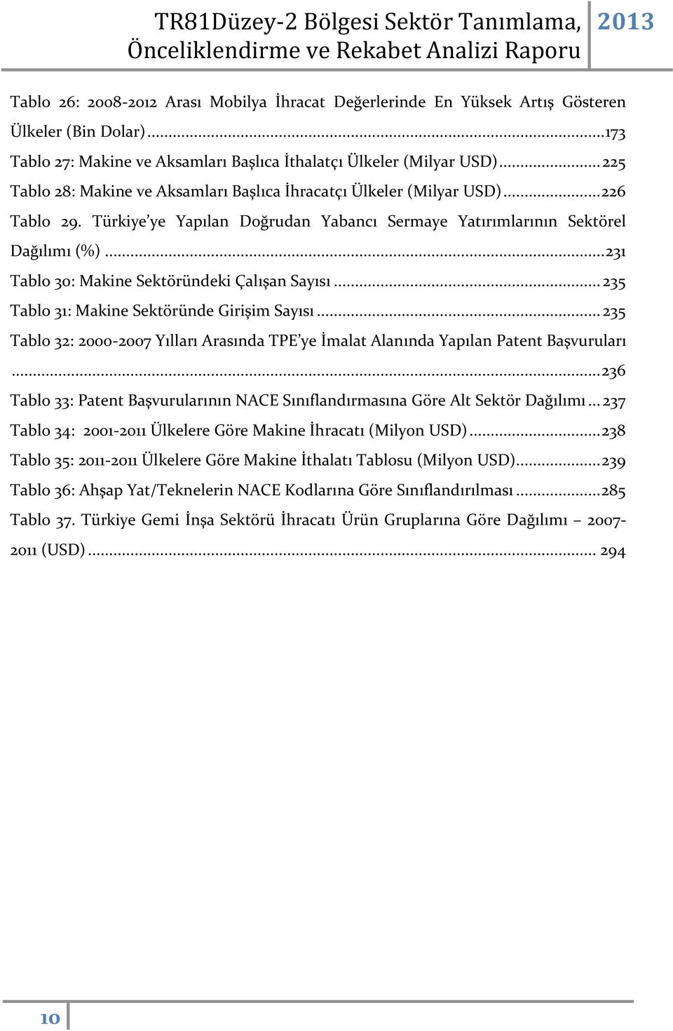 .. 231 Tablo 30: Makine Sektöründeki Çalışan Sayısı... 235 Tablo 31: Makine Sektöründe Girişim Sayısı... 235 Tablo 32: 2000-2007 Yılları Arasında TPE ye İmalat Alanında Yapılan Patent Başvuruları.