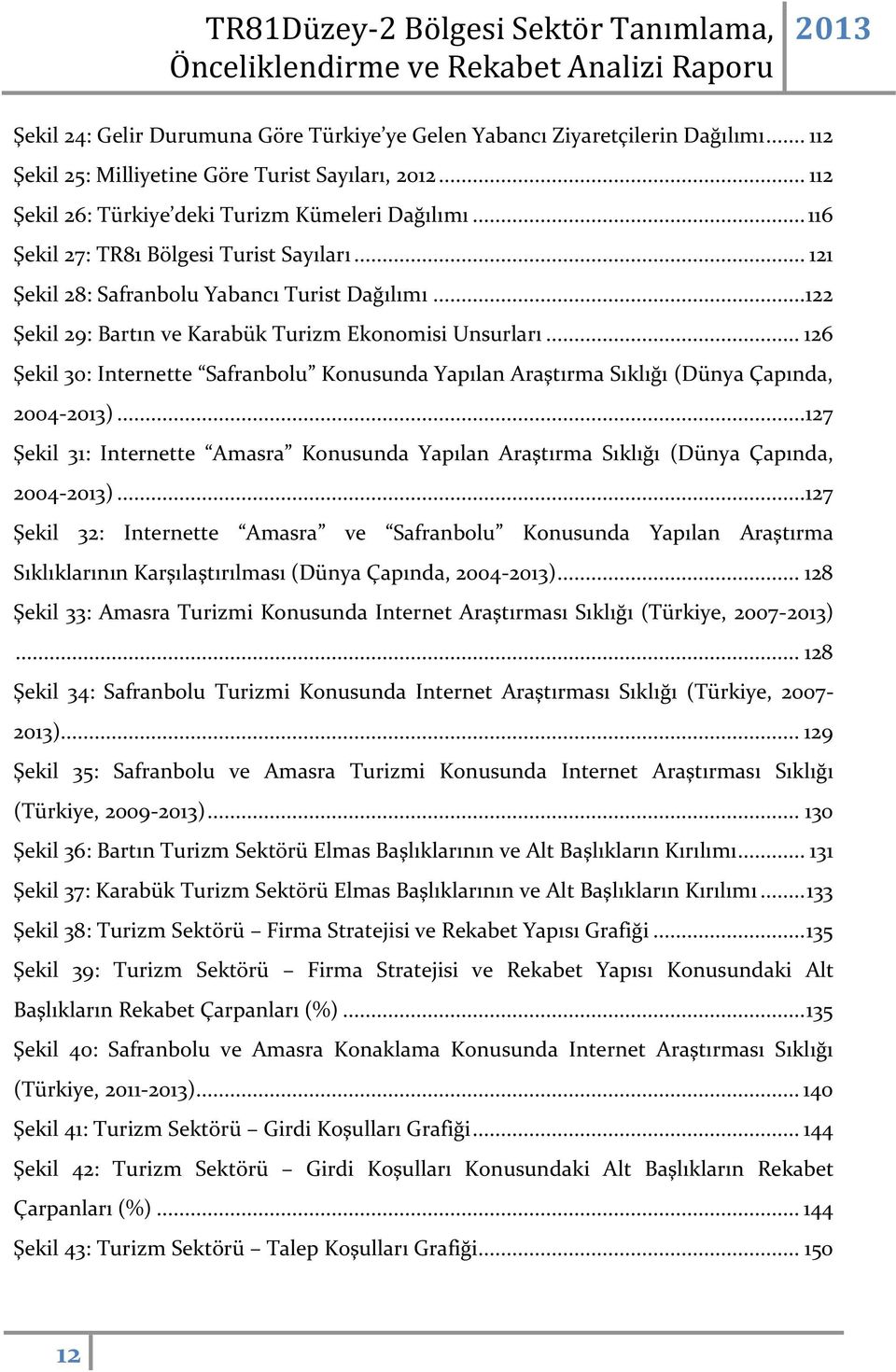 .. 126 Şekil 30: Internette Safranbolu Konusunda Yapılan Araştırma Sıklığı (Dünya Çapında, 2004-)...127 Şekil 31: Internette Amasra Konusunda Yapılan Araştırma Sıklığı (Dünya Çapında, 2004-).