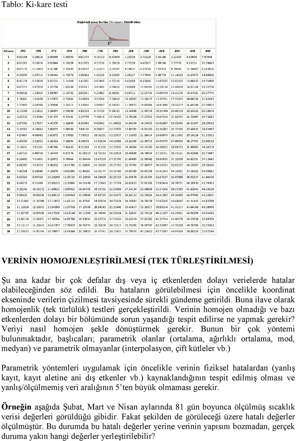 Ver homoje olmadığı ve azı etkelerde dolayı r ölümüde soru yaşadığı tespt edlrse e yapmak gerekr? Very asıl homoje şekle döüştürmek gerekr.