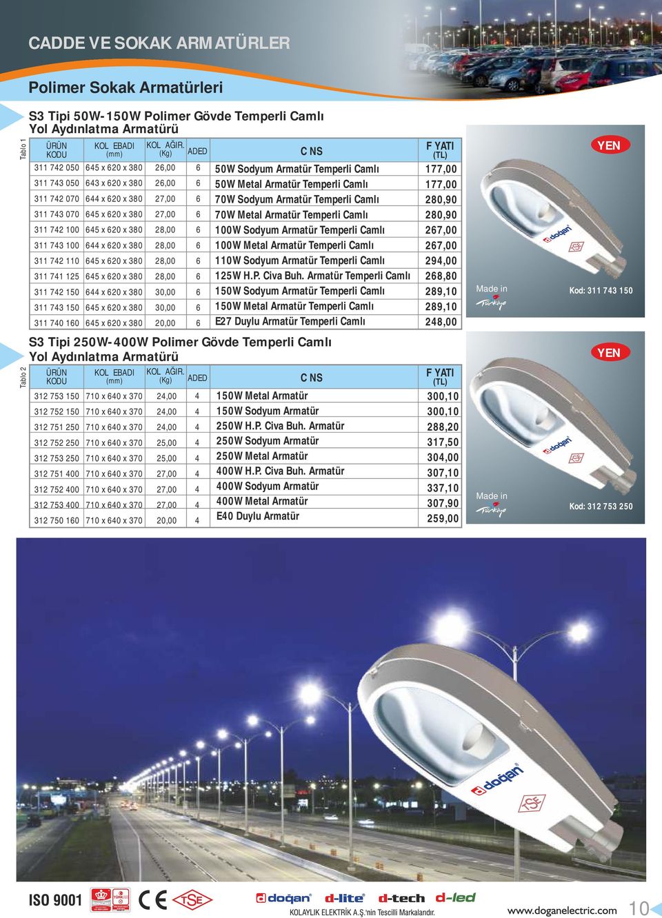 30,00 30,00 50W Sodyum Armatür Temperli Camlı 50W Metal Armatür Temperli Camlı 70W Sodyum Armatür Temperli Camlı 70W Metal Armatür Temperli Camlı 0W Sodyum Armatür Temperli Camlı 0W Metal Armatür