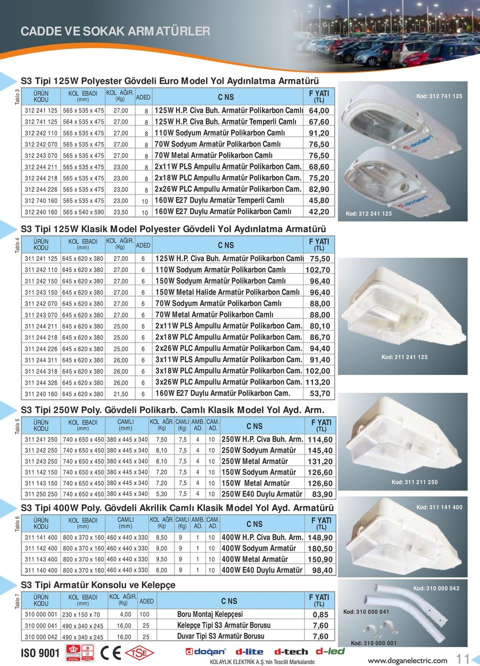 x 75 5 x 535 x 75 55 x 535 x 75 55 x 535 x 75 55 x 535 x 75 55 x 535 x 75 55 x 535 x 75 55 x 535 x 75 55 x 535 x 75 55 x 50 x 590 5 x 20 x 30 5 x 20 x 30 5 x 20 x 30 5 x 20 x 30 5 x 20 x 30 5 x 20 x