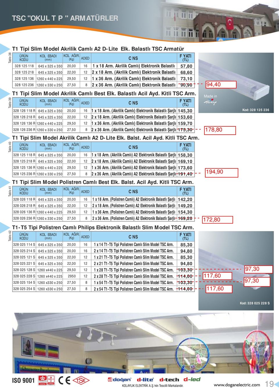 (Akrilik Camlı) Elektronik Balastlı 1 x 3 Arm. (Akrilik Camlı) Elektronik Balastlı 2 x 3 Arm. (Akrilik Camlı) Elektronik Balastlı 57,0,0 73, 90,90 T1 Tipi Slim Model Akrilik Camlı Best Elk.