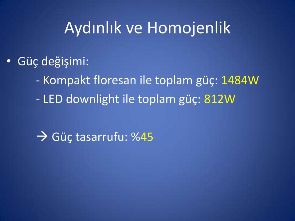 toplam güç: 1484W - LED downlight