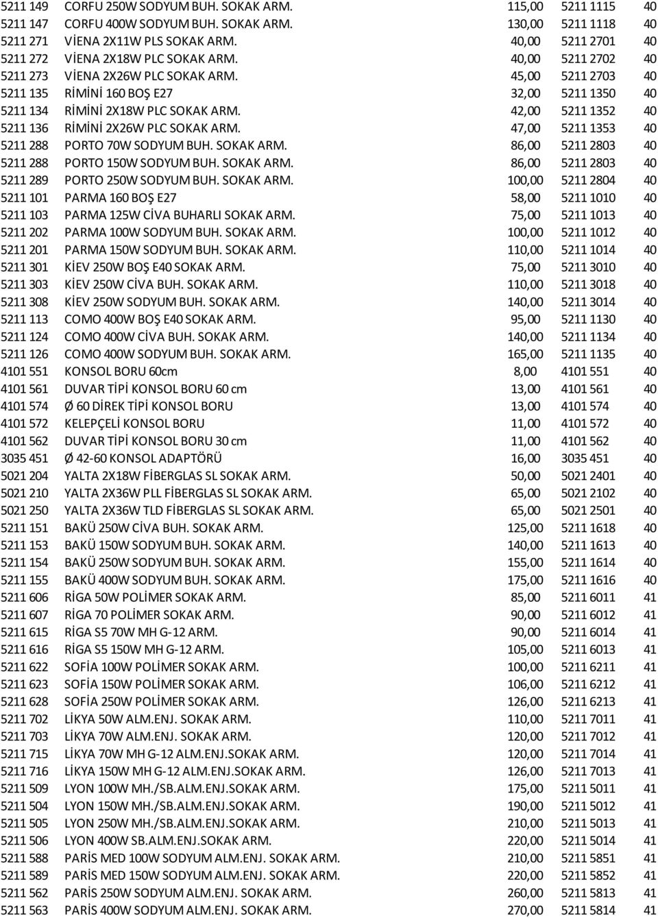 45,00 5211 2703 40 5211 135 RİMİNİ 160 BOŞ E27 32,00 5211 1350 40 5211 134 RİMİNİ 2X18W PLC SOKAK ARM. 42,00 5211 1352 40 5211 136 RİMİNİ 2X26W PLC SOKAK ARM.