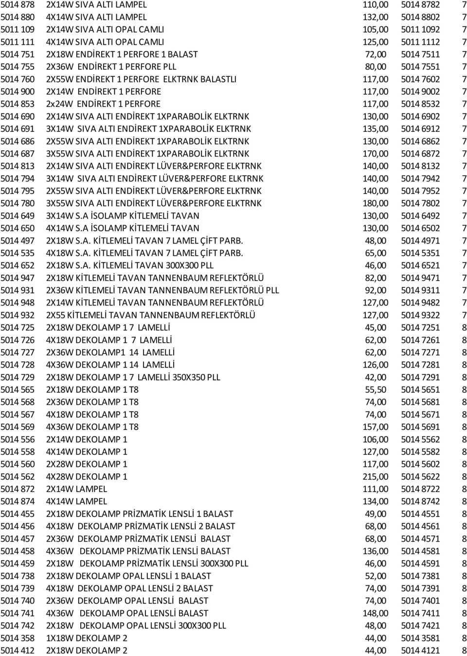 5014 900 2X14W ENDİREKT 1 PERFORE 117,00 5014 9002 7 5014 853 2x24W ENDİREKT 1 PERFORE 117,00 5014 8532 7 5014 690 2X14W SIVA ALTI ENDİREKT 1XPARABOLİK ELKTRNK 130,00 5014 6902 7 5014 691 3X14W SIVA