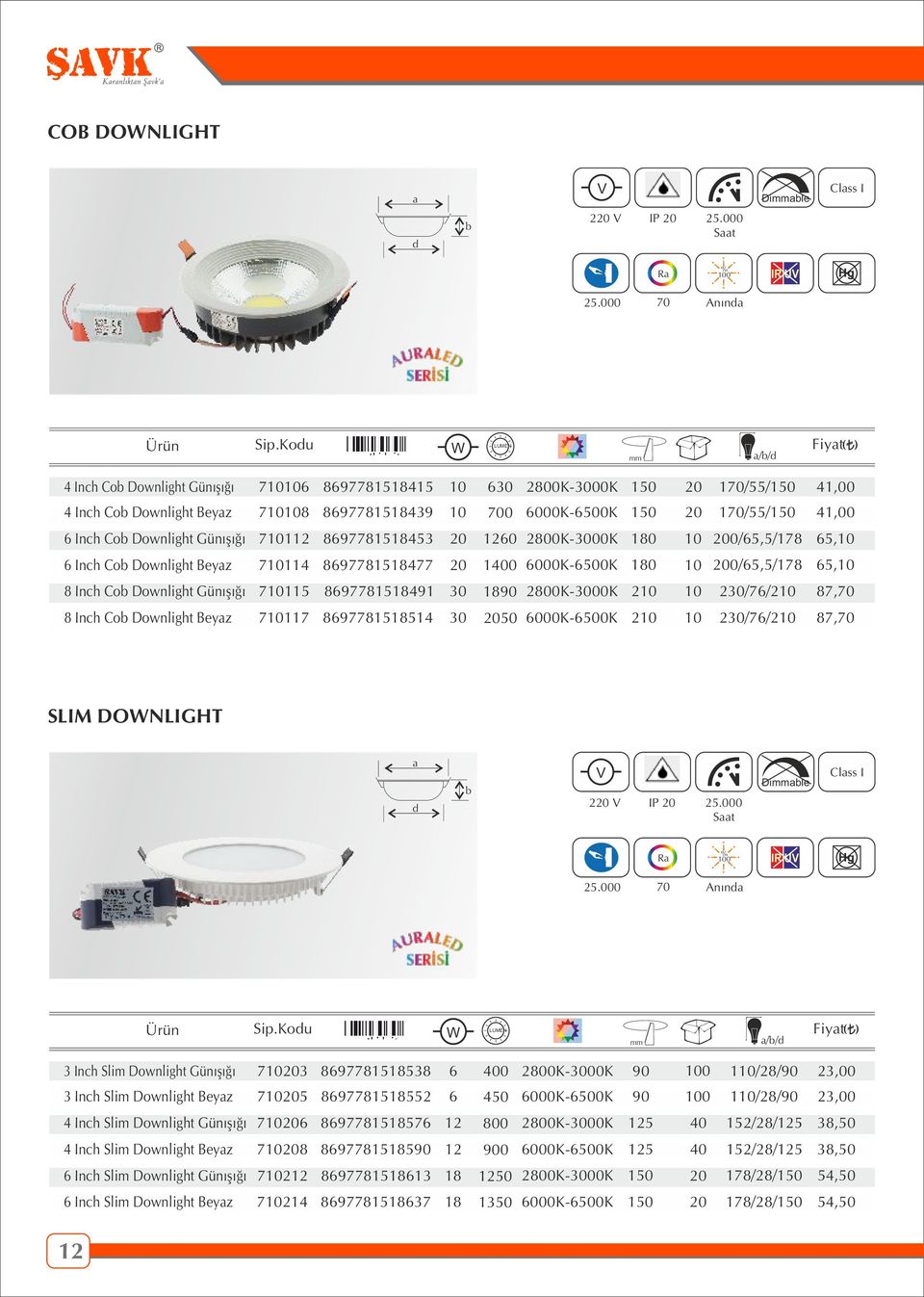 Inch Co Downlight Günışığı 710112 8697781518453 20 1260 2800K-3000K 180 10 200/65,5/178 65,10 6 Inch Co Downlight Beyaz 710114 8697781518477 20 1400 6000K-6500K 180 10 200/65,5/178 65,10 8 Inch Co