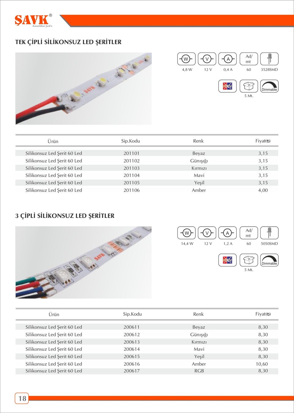 201103 Kırmızı 201104 Mavi 201105 Yeşil 201106 Amer 3,15 3,15 3,15 3,15 3,15 4,00 3 ÇİPLİ SİLİKONSUZ LED ŞERİTLER A A/ mt 14,4 12 1,2 A 60 5050SMD IR U 5 Mt. Sip.