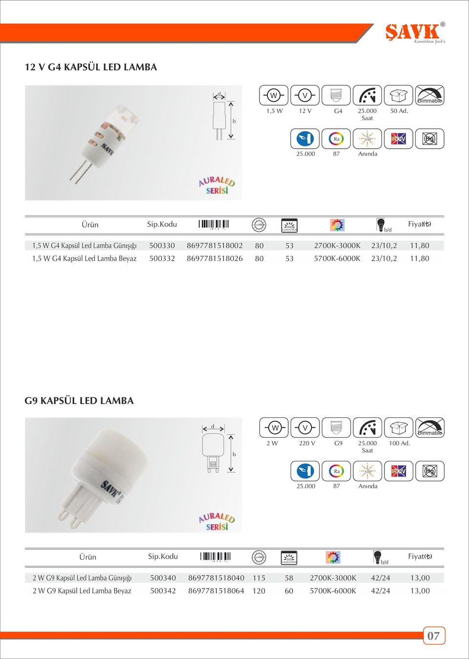 500332 8697781518026 80 53 5700K-6000K 23/10,2 11,80 11,80 G9 KAPSÜL LED LAMBA 2 220 G9 25.000 100 A. Ra 100 IR U 25.