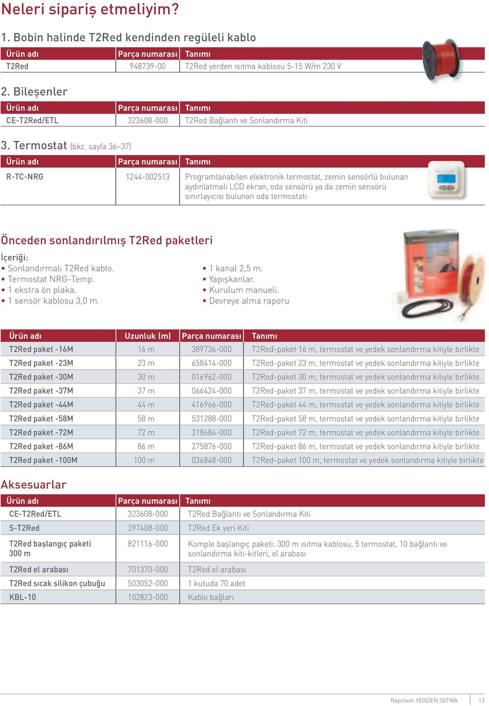 sayfa 36 37) Ürün adı Parça numarası Tanımı R-TC-NRG 1244-002513 Programlanabilen elektronik termostat, zemin sensörlü bulunan aydınlatmalı LCD ekran, oda sensörü ya da zemin sensörü sınırlayıcısı