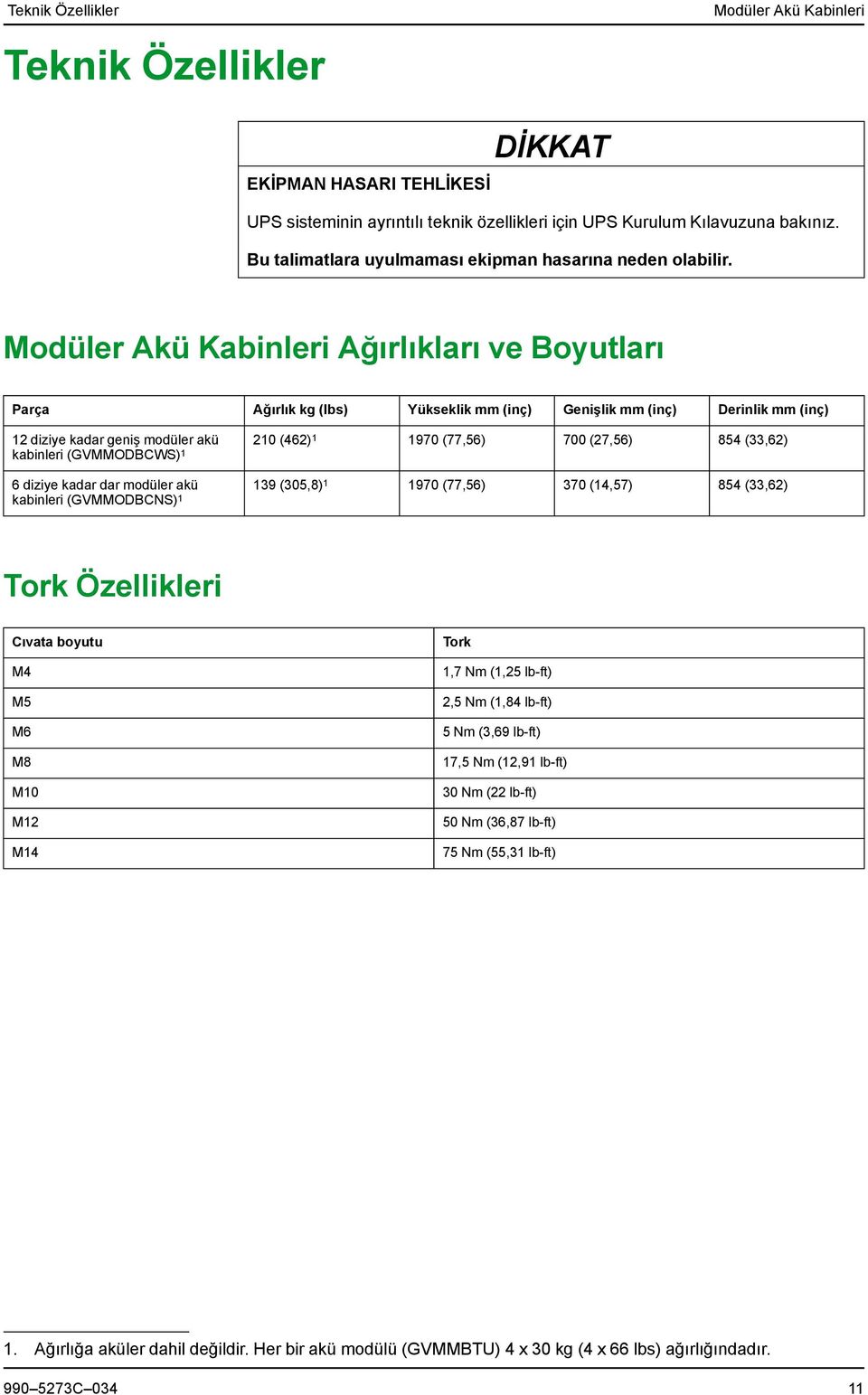 Modüler Akü Kabinleri Ağırlıkları ve Boyutları Parça Ağırlık kg (lbs) Yükseklik mm (inç) Genişlik mm (inç) Derinlik mm (inç) 12 diziye kadar geniş modüler akü 210 (462) 1 1970 (77,56) 700 (27,56) 854