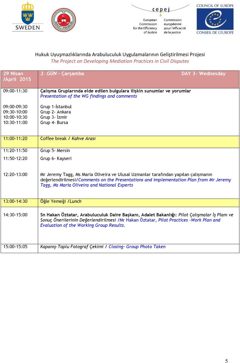 Bursa 11:00-11:20 Coffee break / Kahve Arası 11:20-11:50 11:50-12:20 Grup 5- Mersin Grup 6- Kayseri 12:20-13:00 Mr Jeremy Tagg, Ms Maria Oliveira ve Ulusal Uzmanlar tarafından yapılan çalışmanın