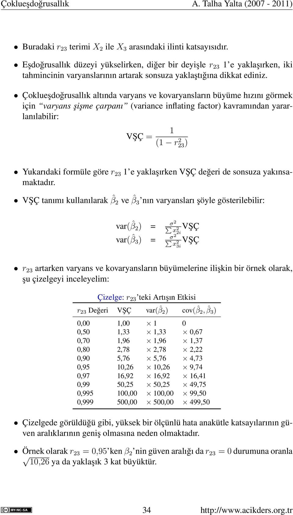 Çoklueşdoğrusallık altında varyans ve kovaryansların büyüme hızını görmek için varyans şişme çarpanı (variance inflating factor) kavramından yararlanılabilir: VŞÇ = 1 (1 r 2 23) Yukarıdaki formüle