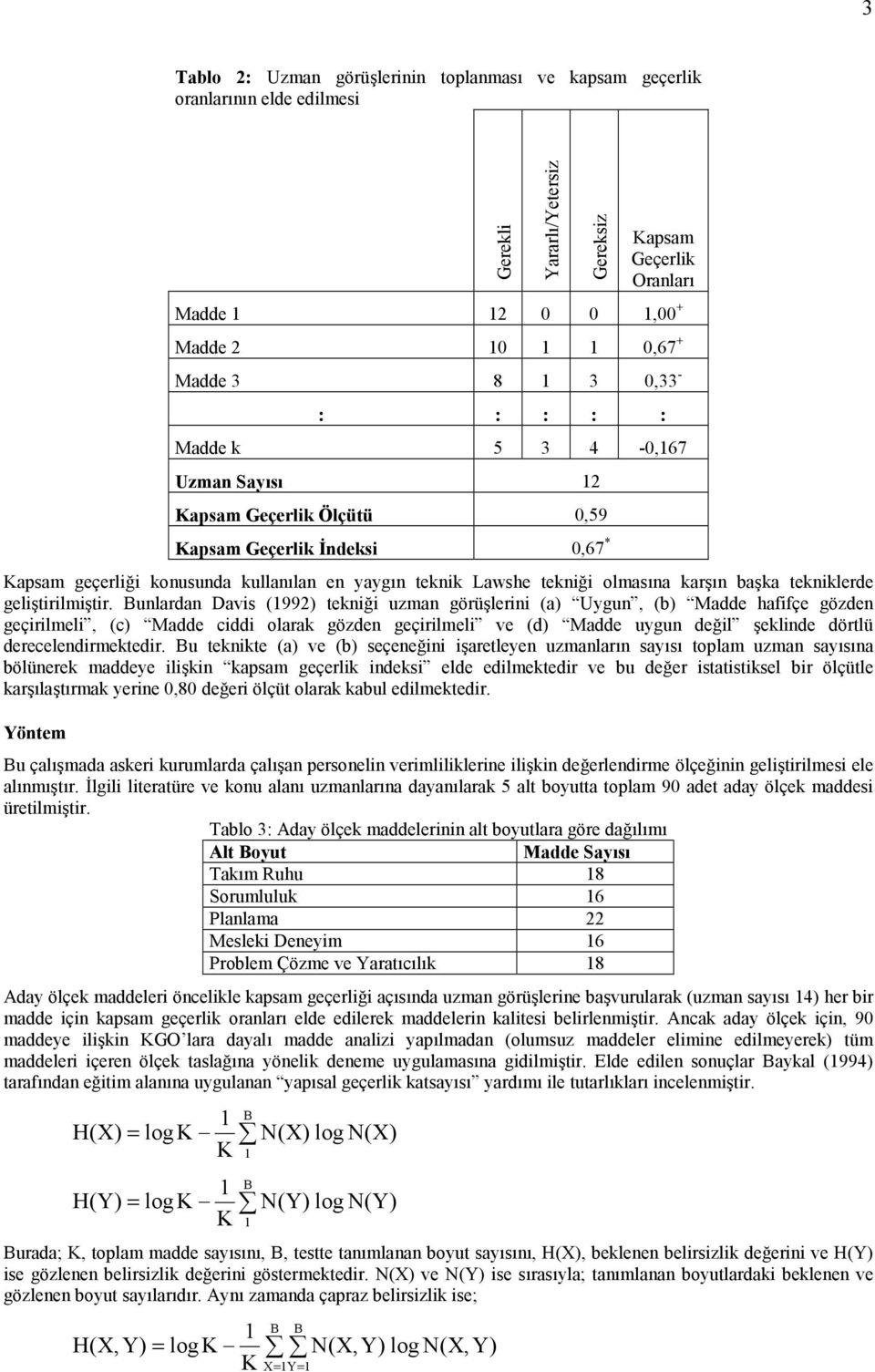 4-0,67 Uzman Say.s. 2 Kapsam Geçerlik Ölçütü 0,59 Kapsam Geçerlik &ndeksi 0,67 * Kapsam geçerlii konusunda kullan"lan en yayg"n teknik Lawshe teknii olmas"na kar!"n ba!ka tekniklerde geli!tiri