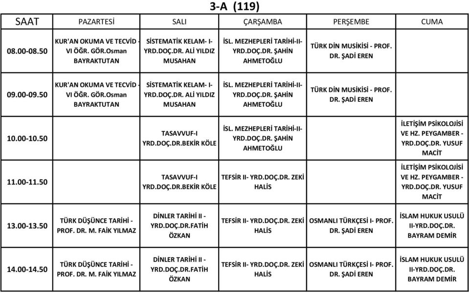 DR. M. FAİK YILMAZ DİNLER TARİHİ II - YRD.DOÇ.DR. ZEKİ HALİS OSMANLI TÜRKÇESİ I- PROF. DR. İSLAM HUKUK USULÜ II-YRD.DOÇ.DR. BAYRAM 