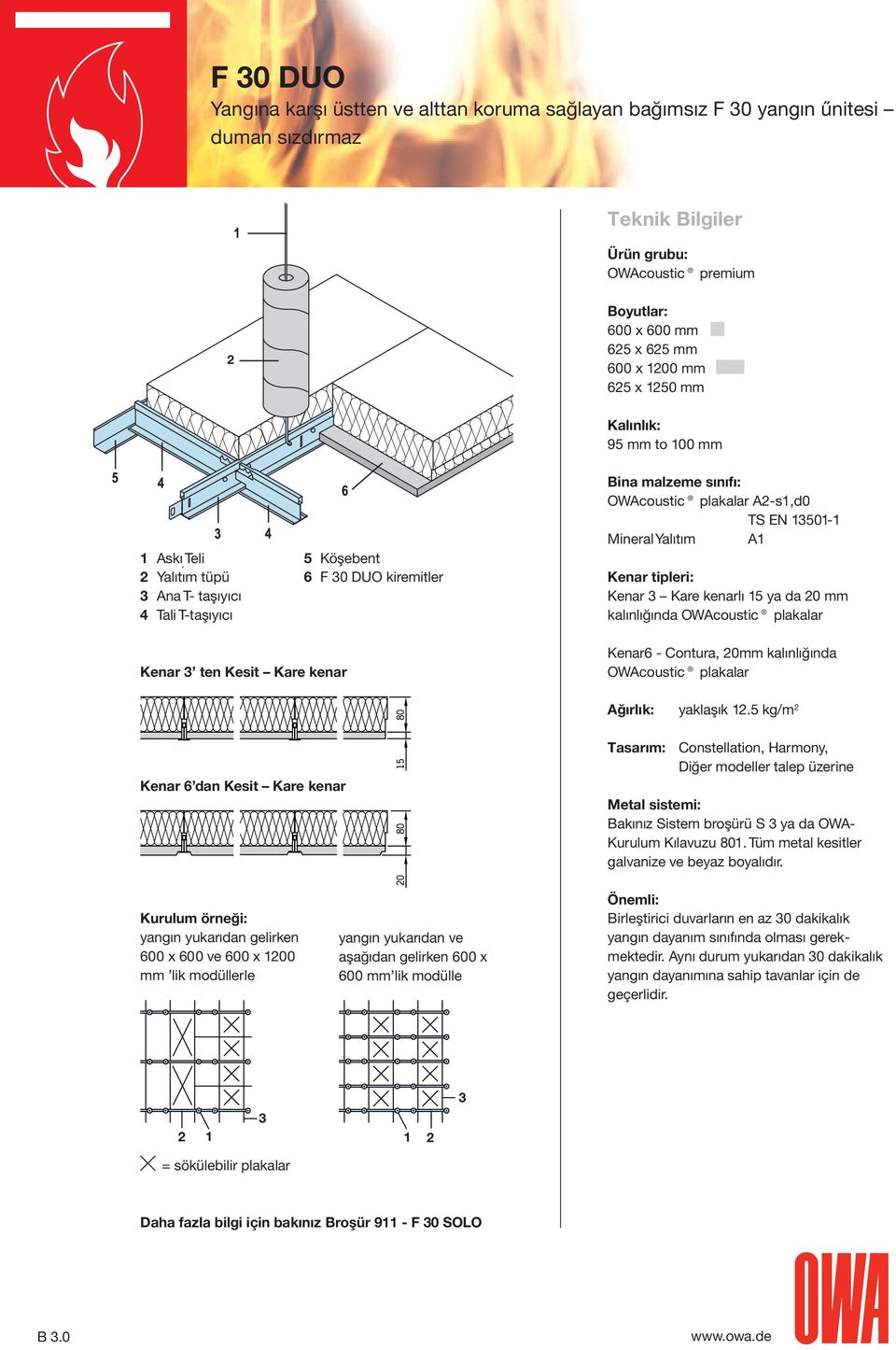 Mineral Yalıtım A1 Kenar tipleri: Kenar Kare kenarlı 15 ya da 20 mm kalınlığında OWAcoustic plakalar Kenar ten Kesit Kare kenar Kenar6 - Contura, 20mm kalınlığında OWAcoustic plakalar Ağırlık: