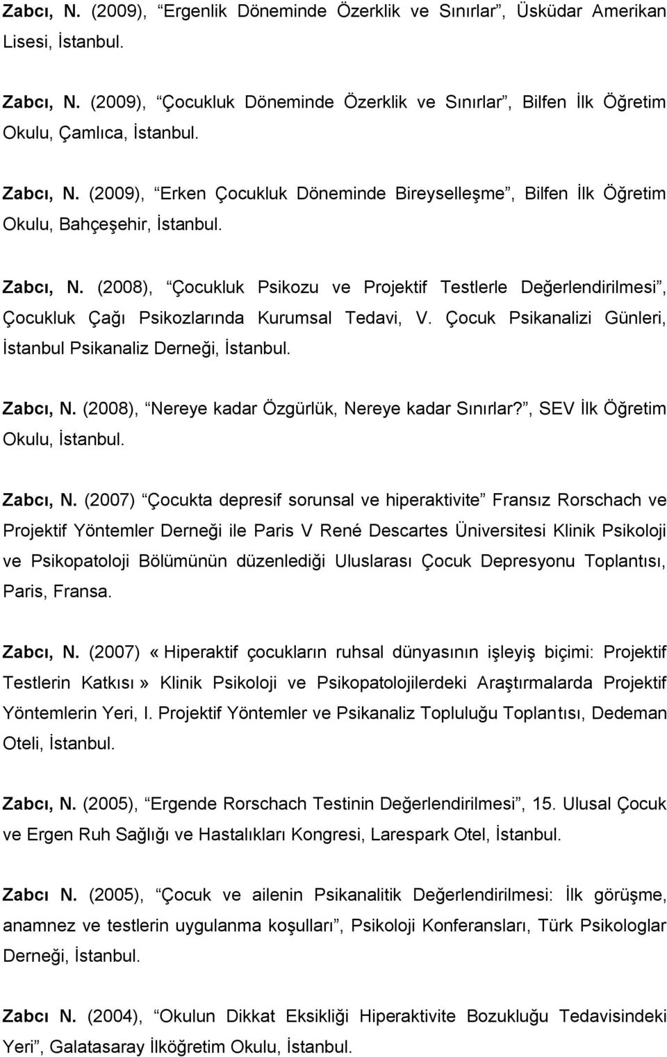 (2008), Çocukluk Psikozu ve Projektif Testlerle Değerlendirilmesi, Çocukluk Çağı Psikozlarında Kurumsal Tedavi, V. Çocuk Psikanalizi Günleri, İstanbul Psikanaliz Derneği, İstanbul. Zabcı, N.