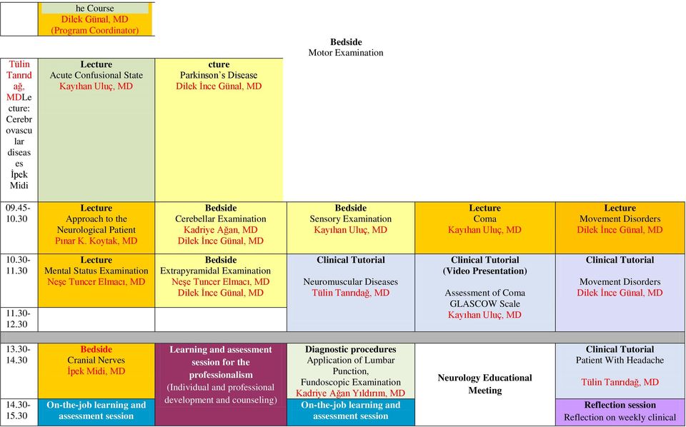 Koytak, MD Bedside Cerebellar Examination Kadriye Ağan, MD Dilek İnce Günal, MD Bedside Sensory Examination Kayıhan Uluç, MD Coma Kayıhan Uluç, MD Movement Disorders Dilek İnce Günal, MD 10.30-11.