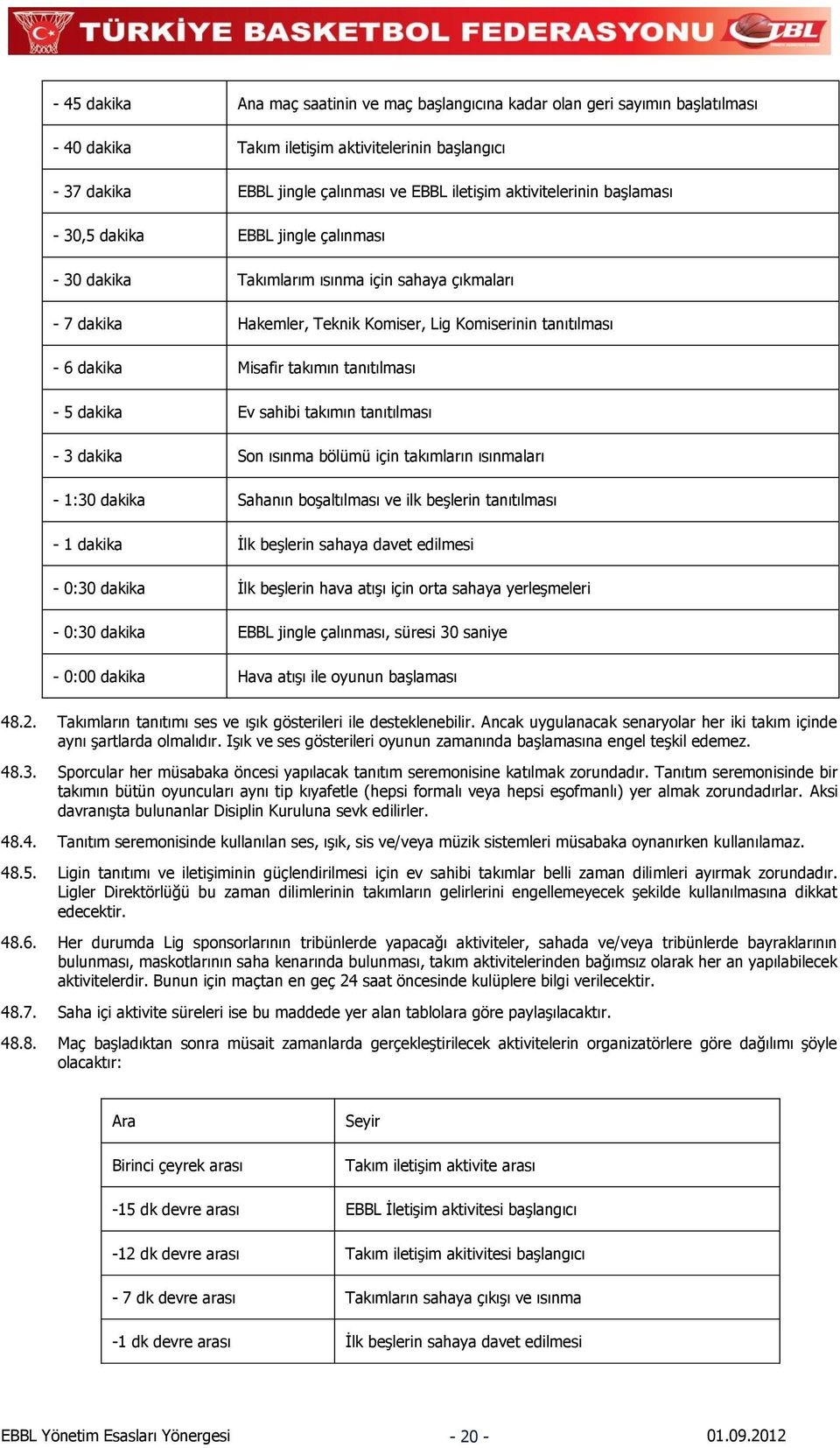 takımın tanıtılması - 5 dakika Ev sahibi takımın tanıtılması - 3 dakika Son ısınma bölümü için takımların ısınmaları - 1:30 dakika Sahanın boşaltılması ve ilk beşlerin tanıtılması - 1 dakika İlk