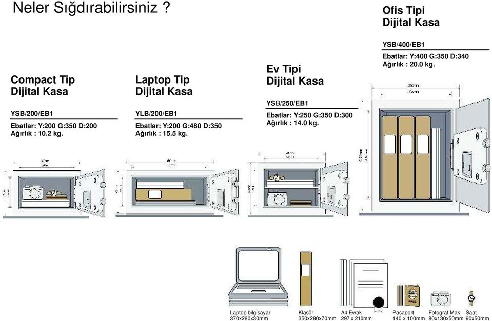 Laptop Tip YLB/200/EB1 Ebatlar: Y:200 G:480 D:350 Ağırlık : 15.5 kg.