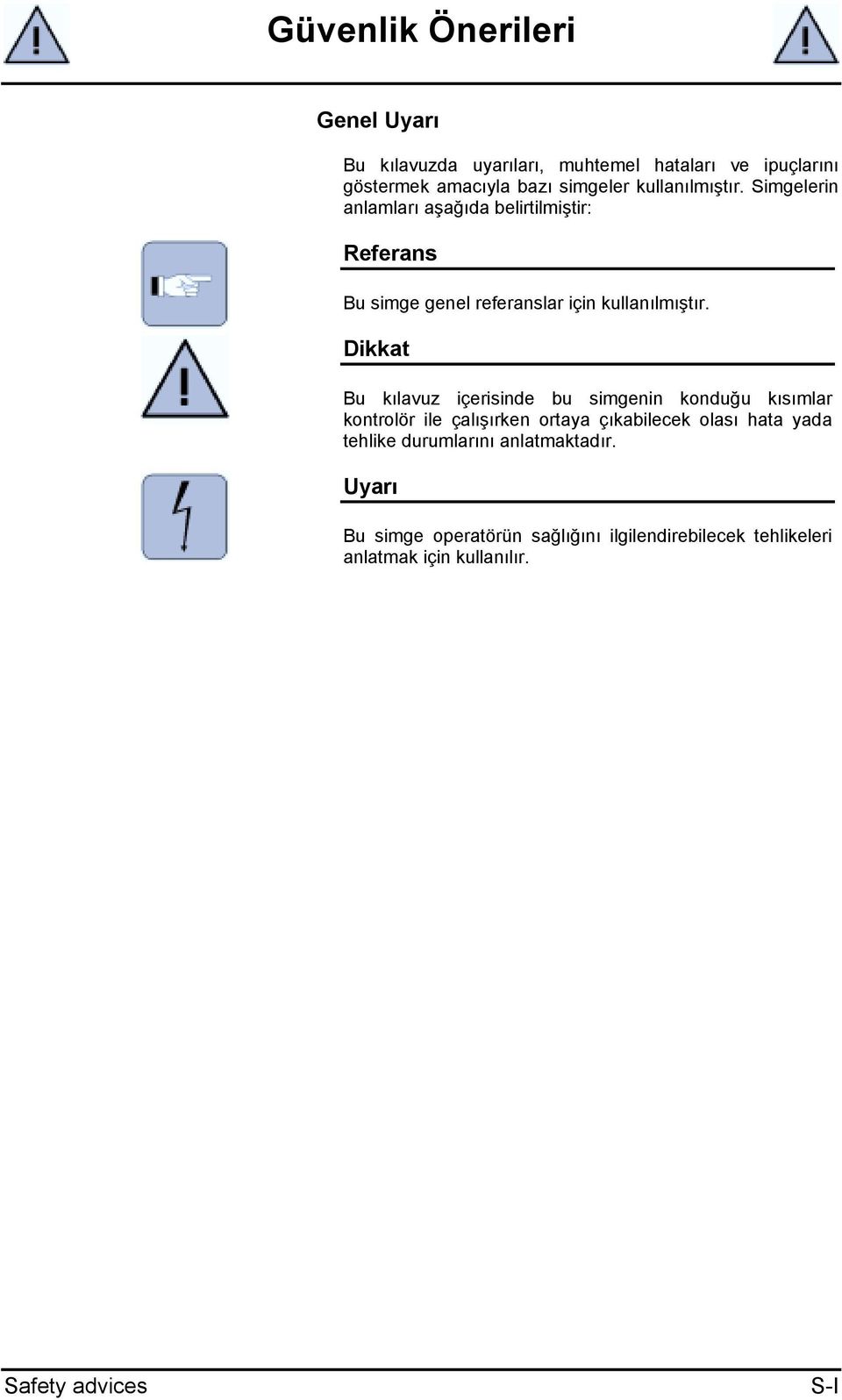 Dikkat Bu kõlavuz içerisinde bu simgenin konduğu kõsõmlar kontrolör ile çalõşõrken ortaya çõkabilecek olasõ hata yada tehlike