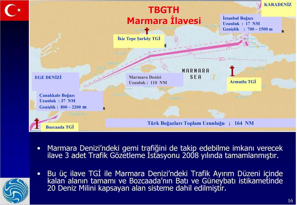 trafiğini de takip edebilme imkanı verecek ilave 3 adet Trafik Gözetleme İstasyonu 2008 yılında tamamlanmıştır.