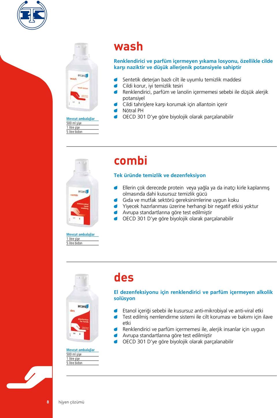 combi Tek üründe temizlik ve dezenfeksiyon Ellerin çok derecede protein veya yağla ya da inatçı kirle kaplanmış olmasında dahi kusursuz temizlik gücü Gıda ve mutfak sektörü gereksinimlerine uygun