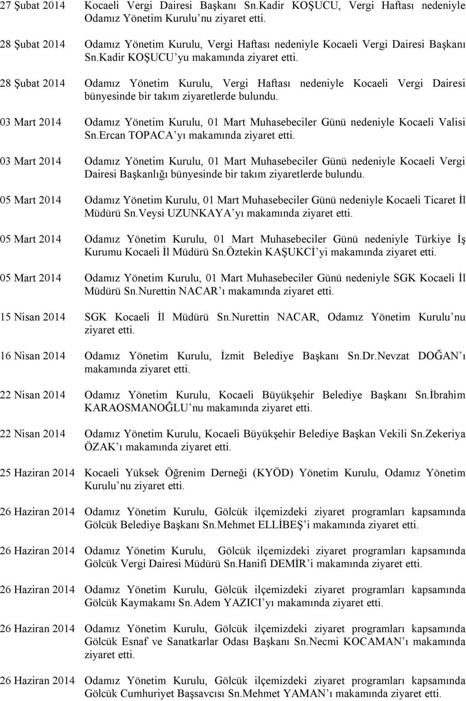 28 Şubat 2014 Odamız Yönetim Kurulu, Vergi Haftası nedeniyle Kocaeli Vergi Dairesi bünyesinde bir takım ziyaretlerde bulundu.