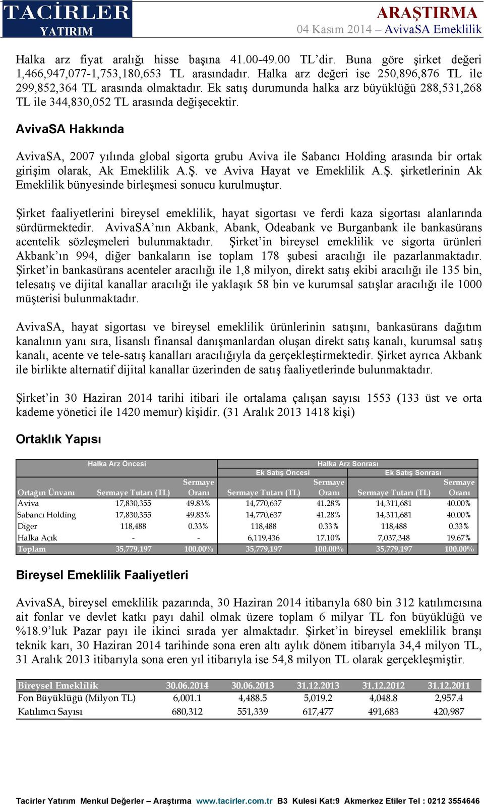 AvivaSA Hakkında AvivaSA, 2007 yılında global sigorta grubu Aviva ile Sabancı Holding arasında bir ortak girişim olarak, Ak Emeklilik A.Ş.