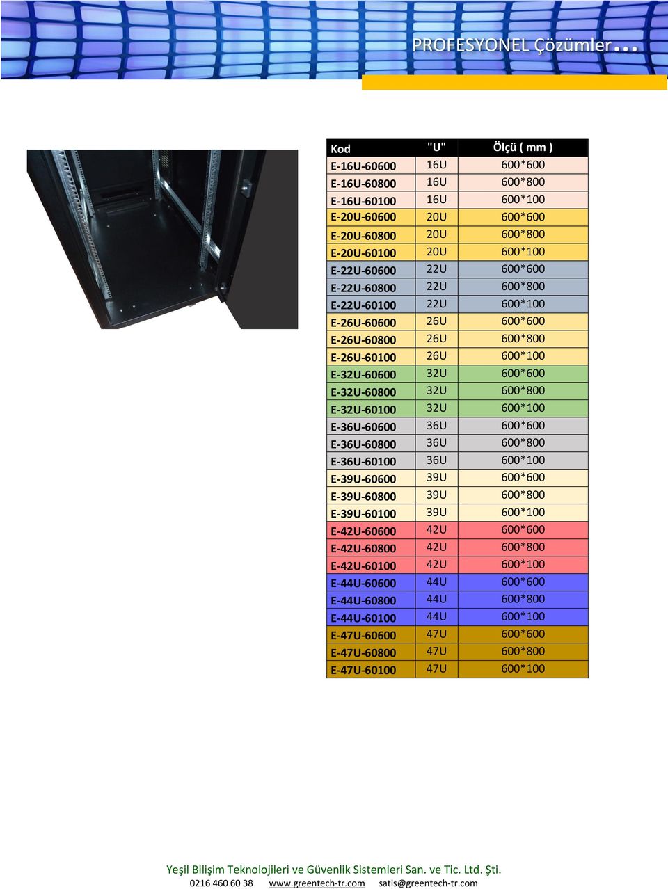 E-32U-60100 32U 600*100 E-36U-60600 36U 600*600 E-36U-60800 36U 600*800 E-36U-60100 36U 600*100 E-39U-60600 39U 600*600 E-39U-60800 39U 600*800 E-39U-60100 39U 600*100 E-42U-60600 42U