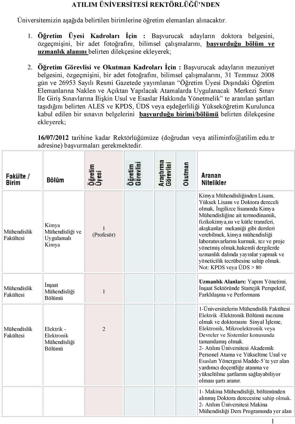 Öğretim Görevlisi ve Okutman Kadroları İçin : Başvurucak adayların mezuniyet belgesini, özgeçmişini, bir adet fotoğrafını, bilimsel çalışmalarını, 3 Temmuz 008 gün ve 6953 Sayılı Resmi Gazetede