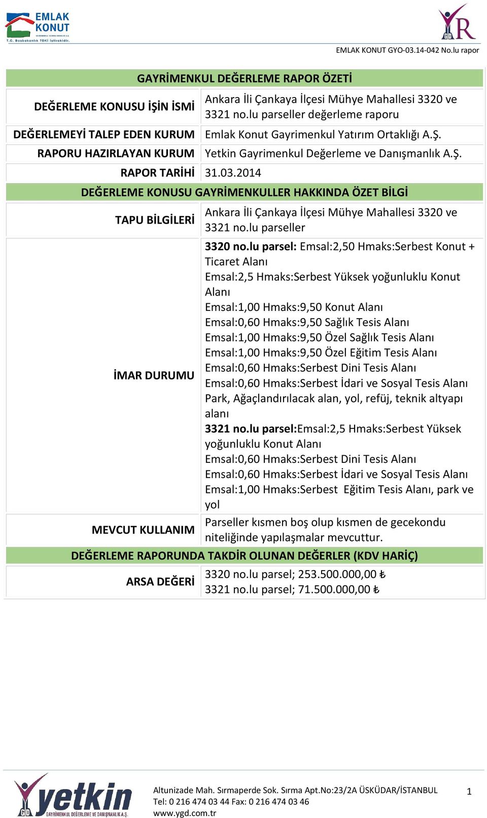 2014 DEĞERLEME KONUSU GAYRİMENKULLER HAKKINDA ÖZET BİLGİ TAPU BİLGİLERİ İMAR DURUMU MEVCUT KULLANIM Ankara İli Çankaya İlçesi Mühye Mahallesi 3320 ve 3321 no.lu parseller 3320 no.