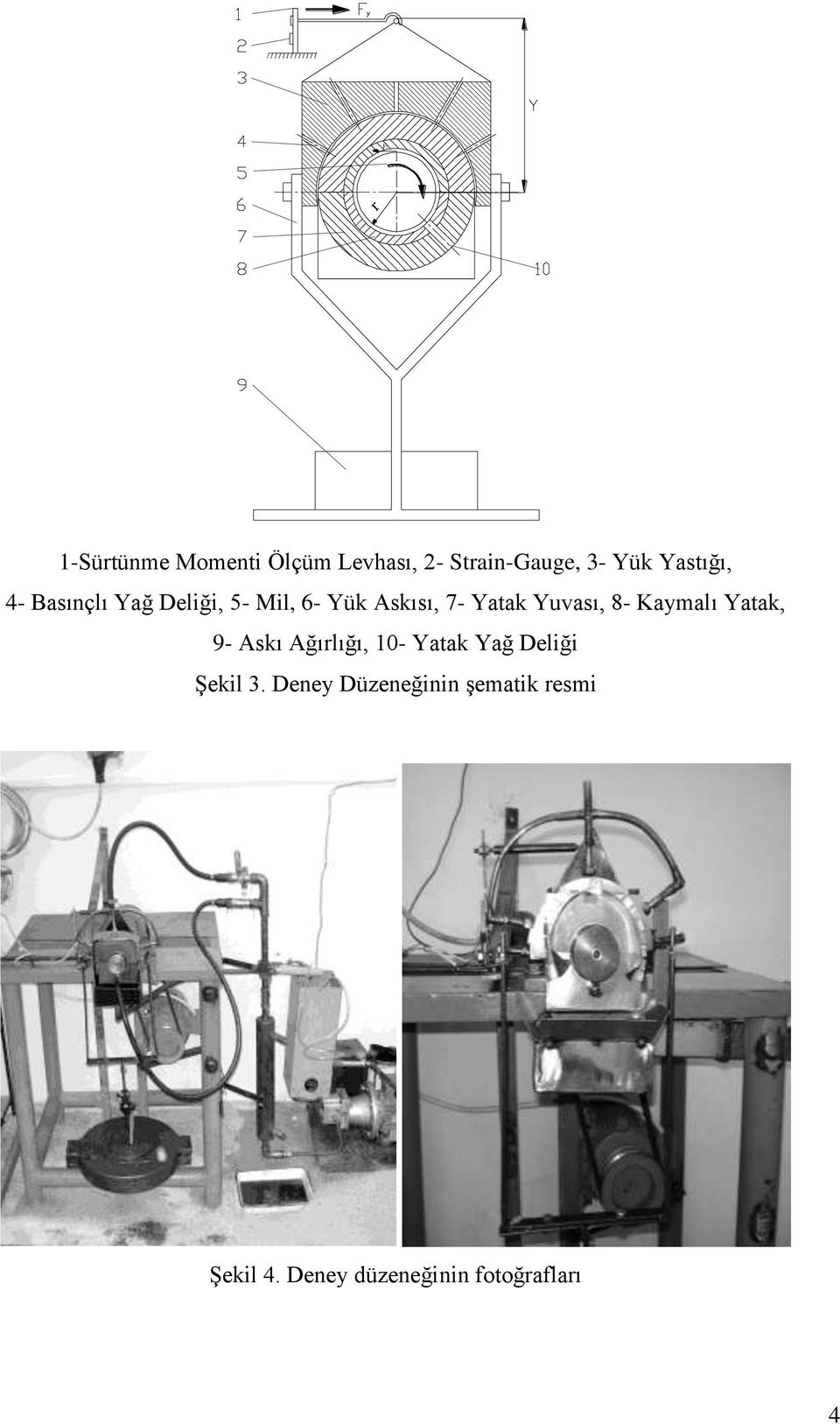 8- Kaymalı Yatak, 9- Askı Ağılığı, 10- Yatak Yağ Deliği Şekil.