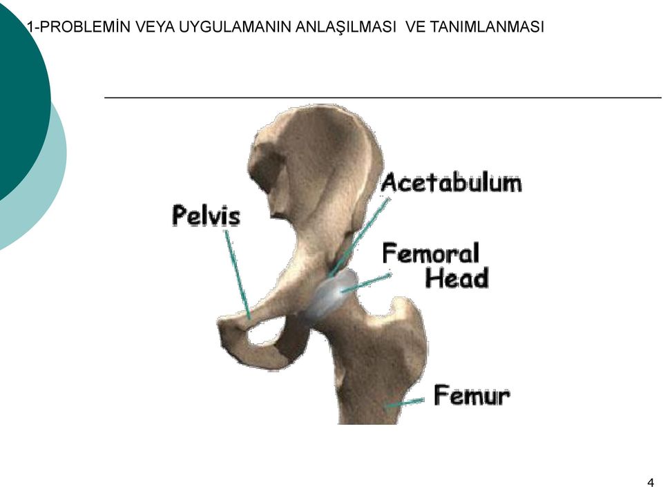 UYGULAMANIN