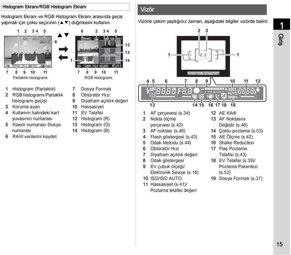 3 7 8 9 10 11 Parlaklık histogramı 1 Histogram (Parlaklık) 2 RGB histogramı/parlaklık histogramı geçişi 3 Koruma ayarı 4 Kullanım halindeki kart yuvasının numarası 5 Klasör numarası-dosya numarası 6