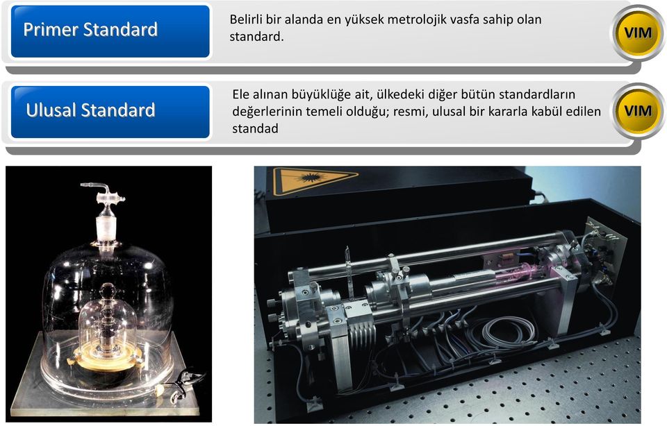 VIM Ulusal Standard Ele alınan büyüklüğe ait, ülkedeki diğer