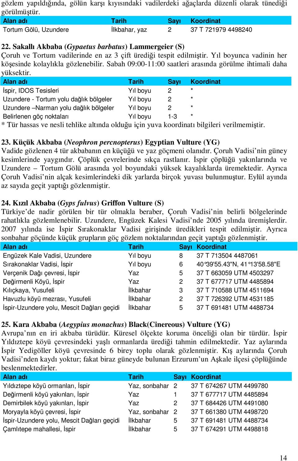 Sabah 09:00-11:00 saatleri arasında görülme ihtimali daha yüksektir.