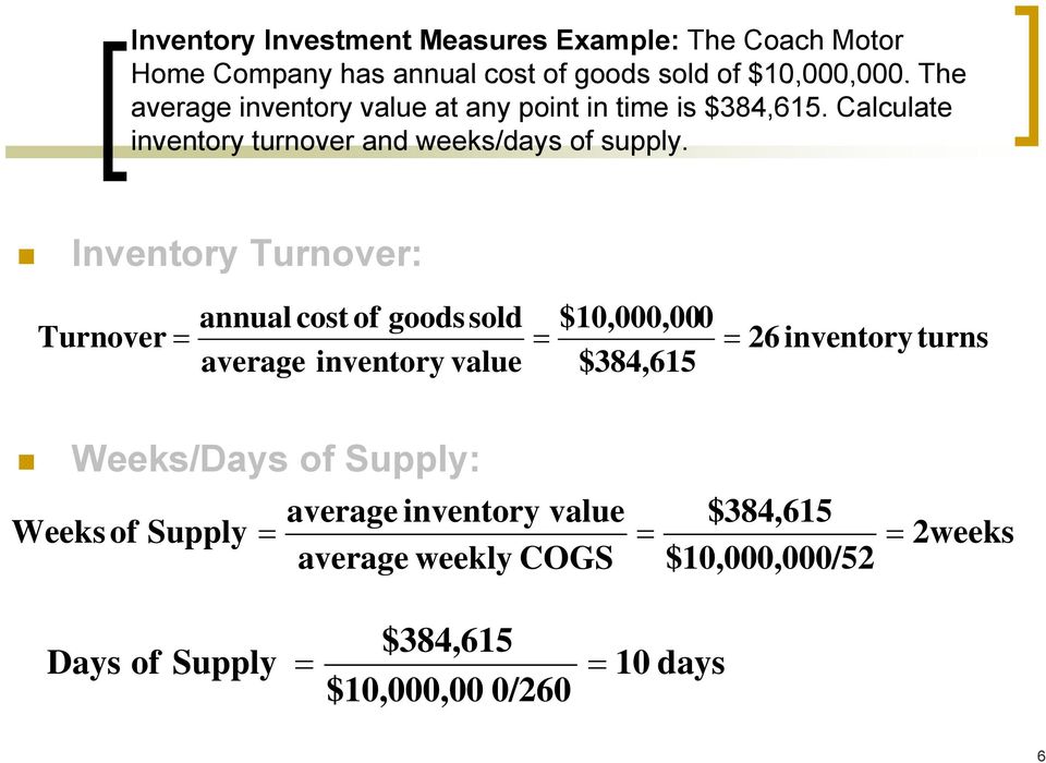 Inventory Turnover: annual cost of goods sold $10,000,000 Turnover = = = average inventory value $384,615 26 inventory turns