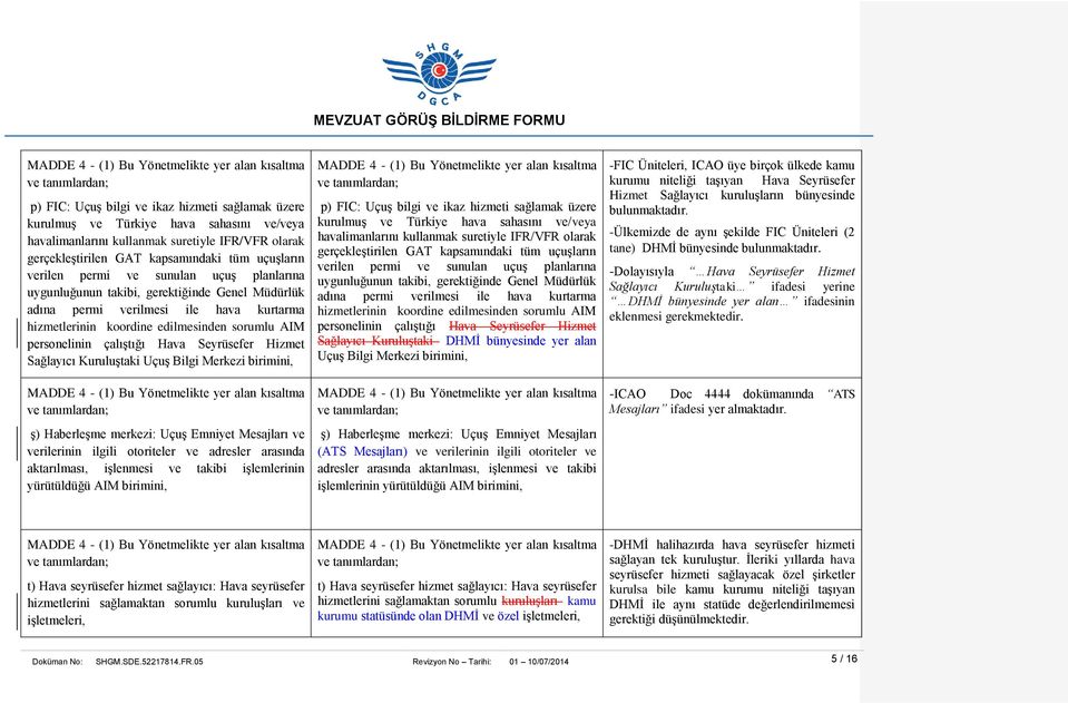 Seyrüsefer Hizmet Sağlayıcı Kuruluştaki Uçuş Bilgi Merkezi birimini, ş) Haberleşme merkezi: Uçuş Emniyet Mesajları ve verilerinin ilgili otoriteler ve adresler arasında aktarılması, işlenmesi ve