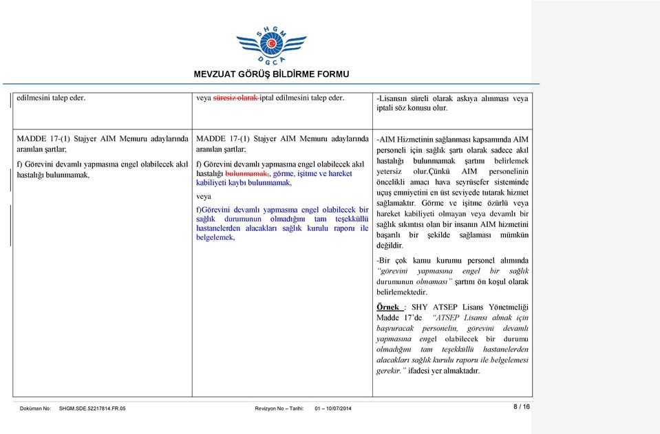 f) Görevini devamlı yapmasına engel olabilecek akıl hastalığı bulunmamak,, görme, işitme ve hareket kabiliyeti kaybı bulunmamak, veya f)görevini devamlı yapmasına engel olabilecek bir sağlık