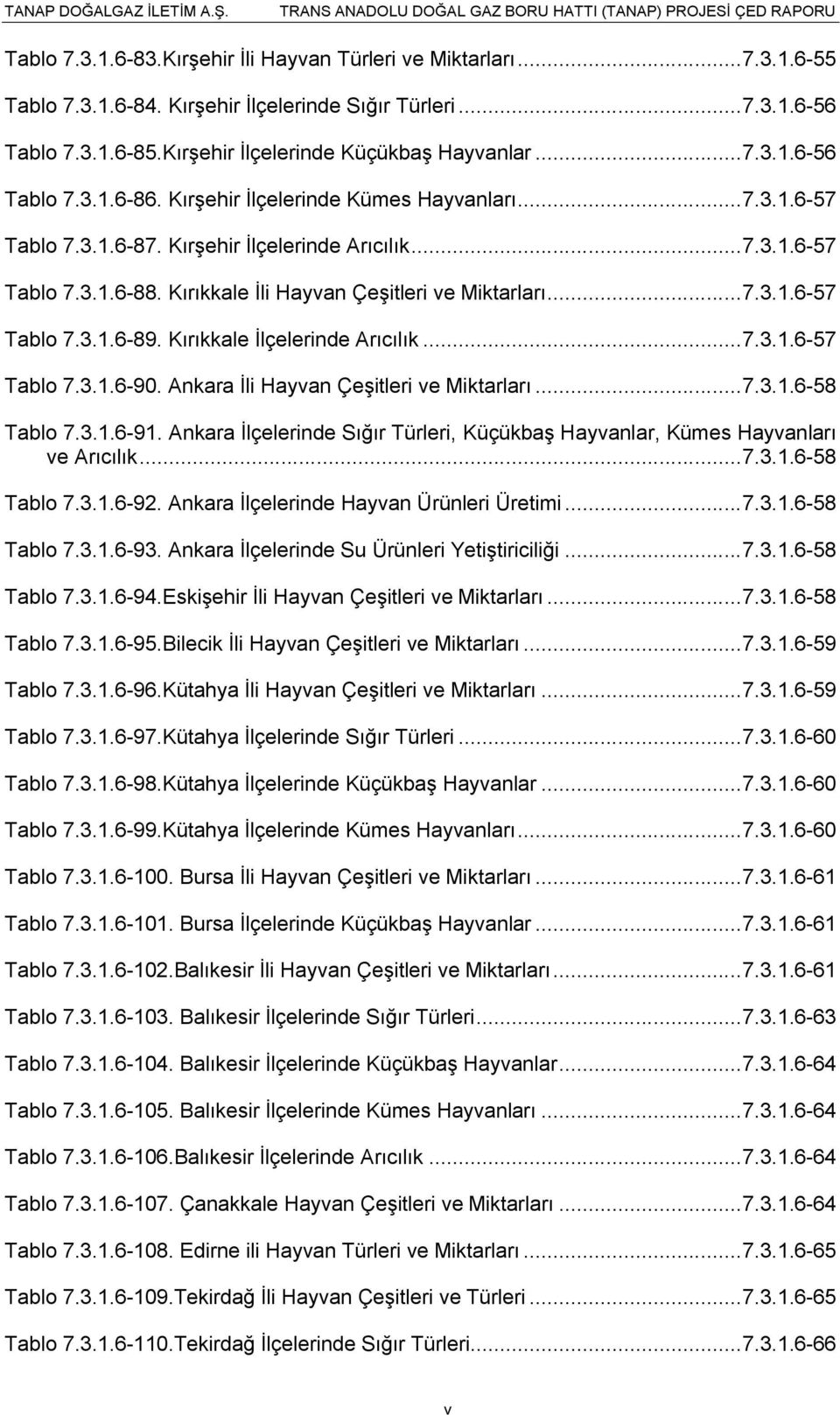 Kırıkkale İlçelerinde Arıcılık... 7.3.1.6-57 Tablo 7.3.1.6-90. Ankara İli Hayvan Çeşitleri ve Miktarları... 7.3.1.6-58 Tablo 7.3.1.6-91.