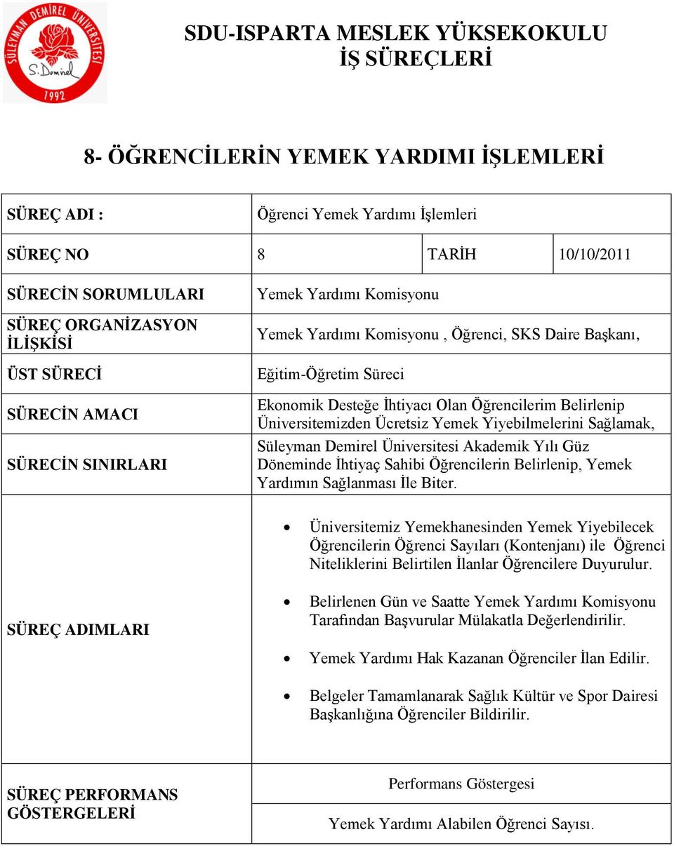 Belirlenip Üniversitemizden Ücretsiz Yemek Yiyebilmelerini Sağlamak, Süleyman Demirel Üniversitesi Akademik Yılı Güz Döneminde İhtiyaç Sahibi Öğrencilerin Belirlenip, Yemek Yardımın Sağlanması İle