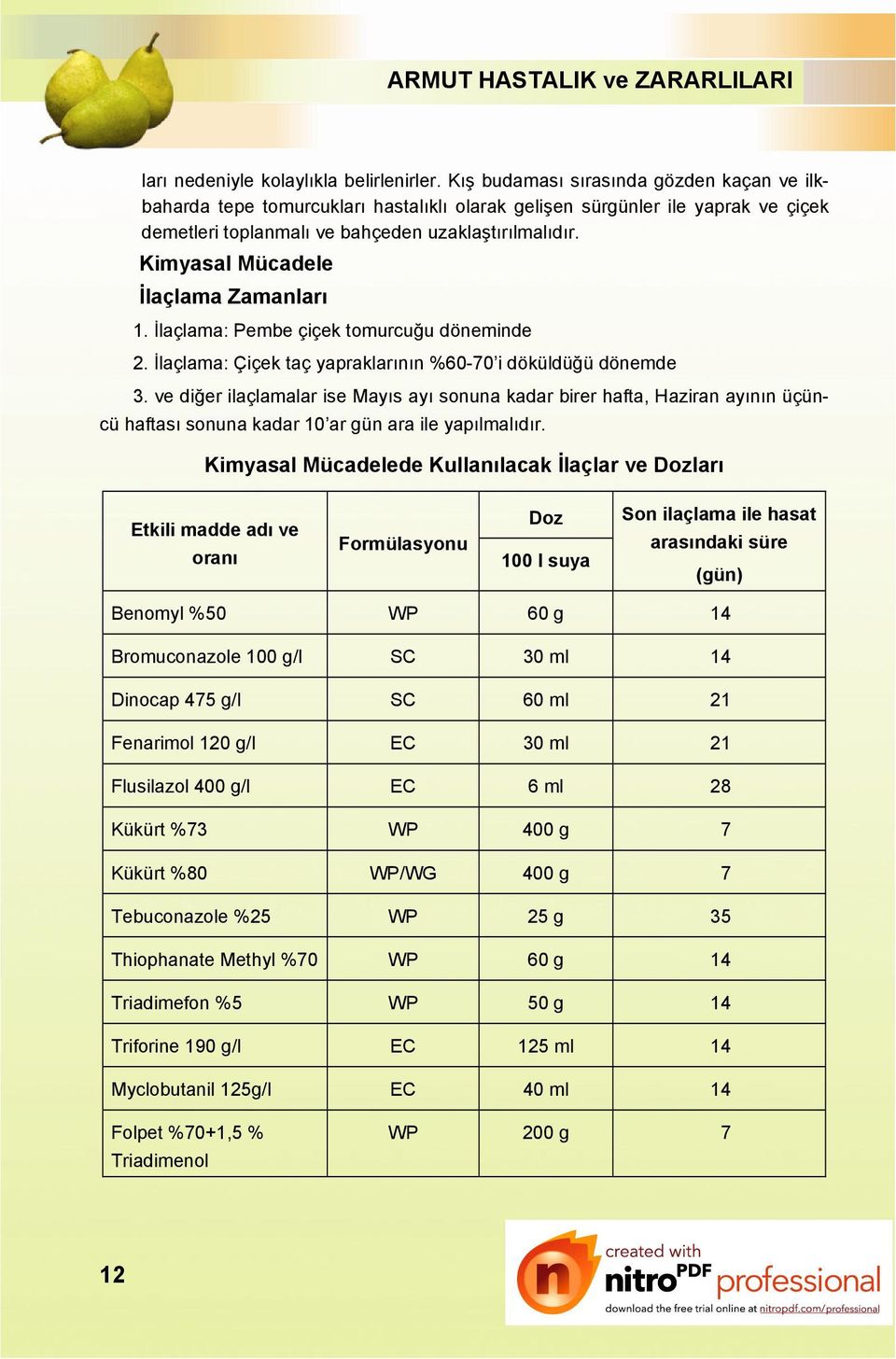 Kimyasal Mücadele İlaçlama Zamanları 1. İlaçlama: Pembe çiçek tomurcuğu döneminde 2. İlaçlama: Çiçek taç yapraklarının %60-70 i döküldüğü dönemde 3.