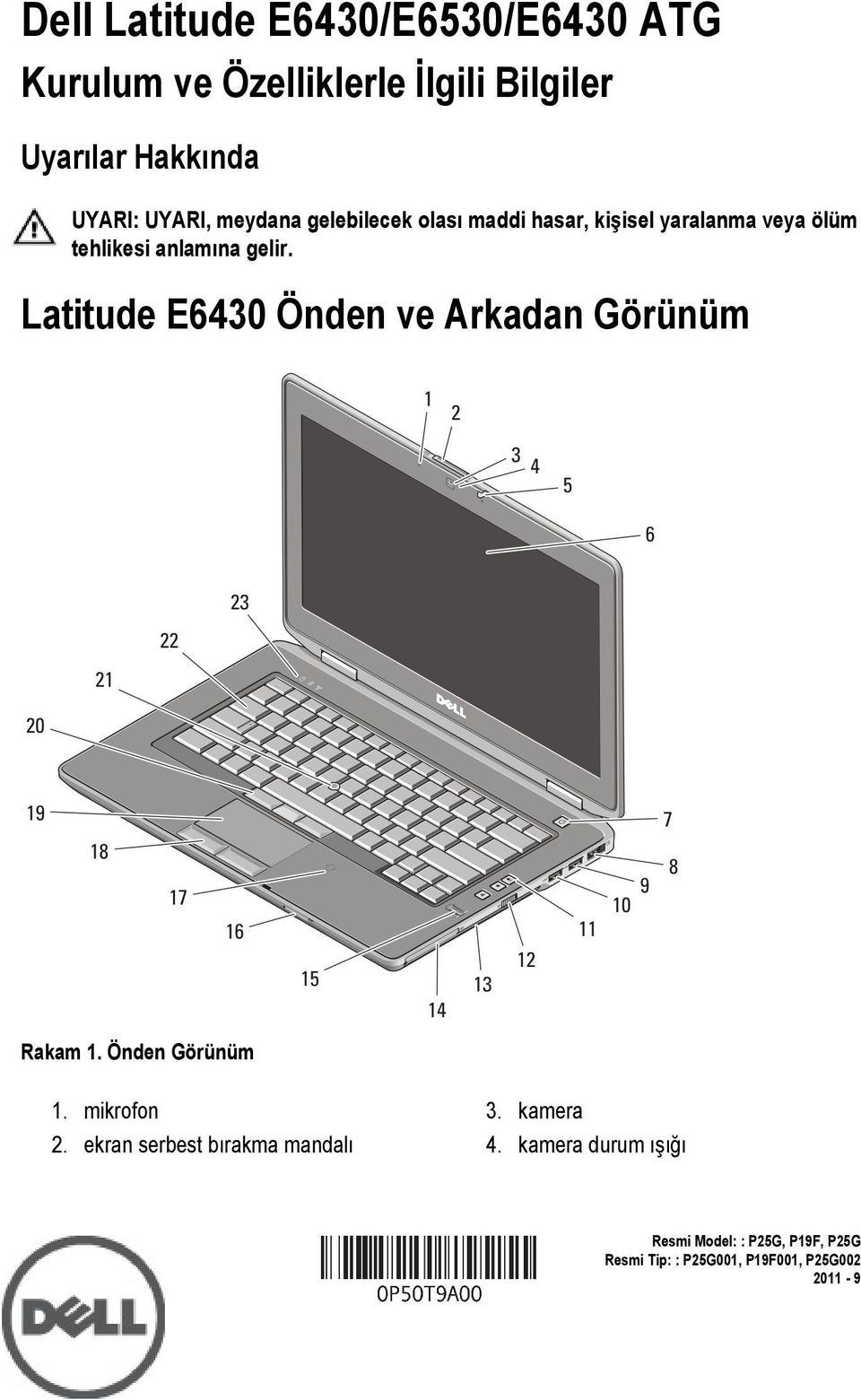 Latitude E6430 Önden ve Arkadan Görünüm Rakam 1. Önden Görünüm 1. mikrofon 2.