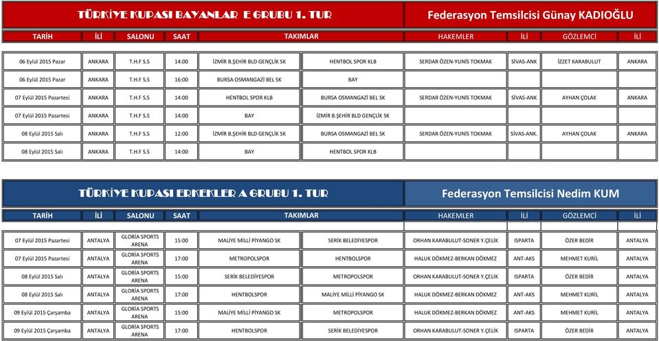 S 16:00 BURSA OSMANGAZİ BEL SK - BAY 07 Eylül 2015 Pazartesi ANKARA T.H.F S.