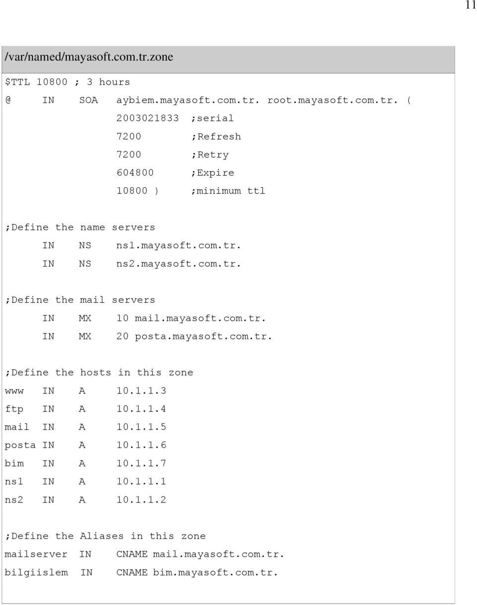 1.1.3 ftp IN A 10.1.1.4 mail IN A 10.1.1.5 posta IN A 10.1.1.6 bim IN A 10.1.1.7 ns1 IN A 10.1.1.1 ns2 IN A 10.1.1.2 ;Define the Aliases in this zone mailserver IN CNAME mail.